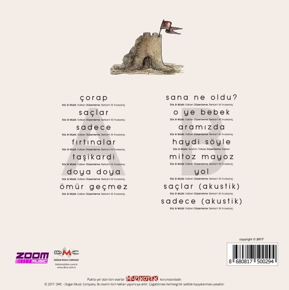 Kalben - Kalben Plak