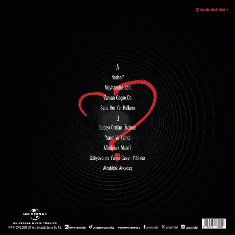 Gece Yolcuları - Neden Plak