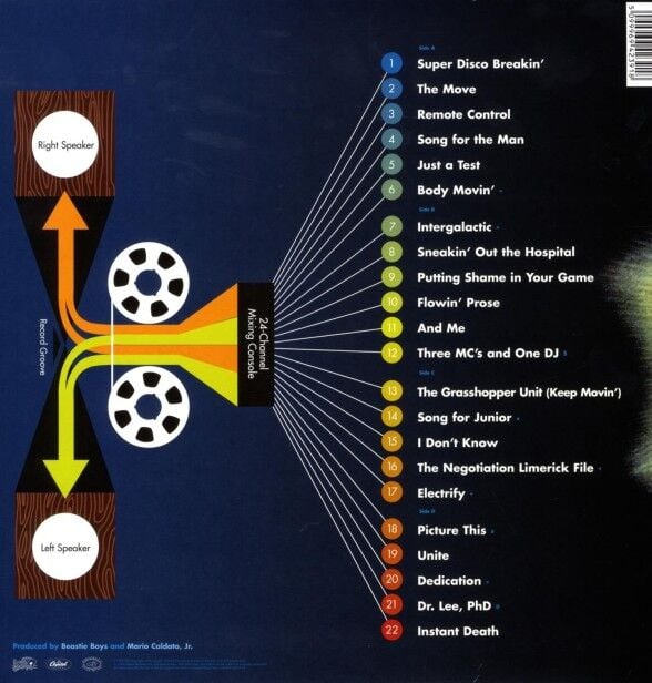 Beastie Boys - Hello Nasty 2'li Plak
